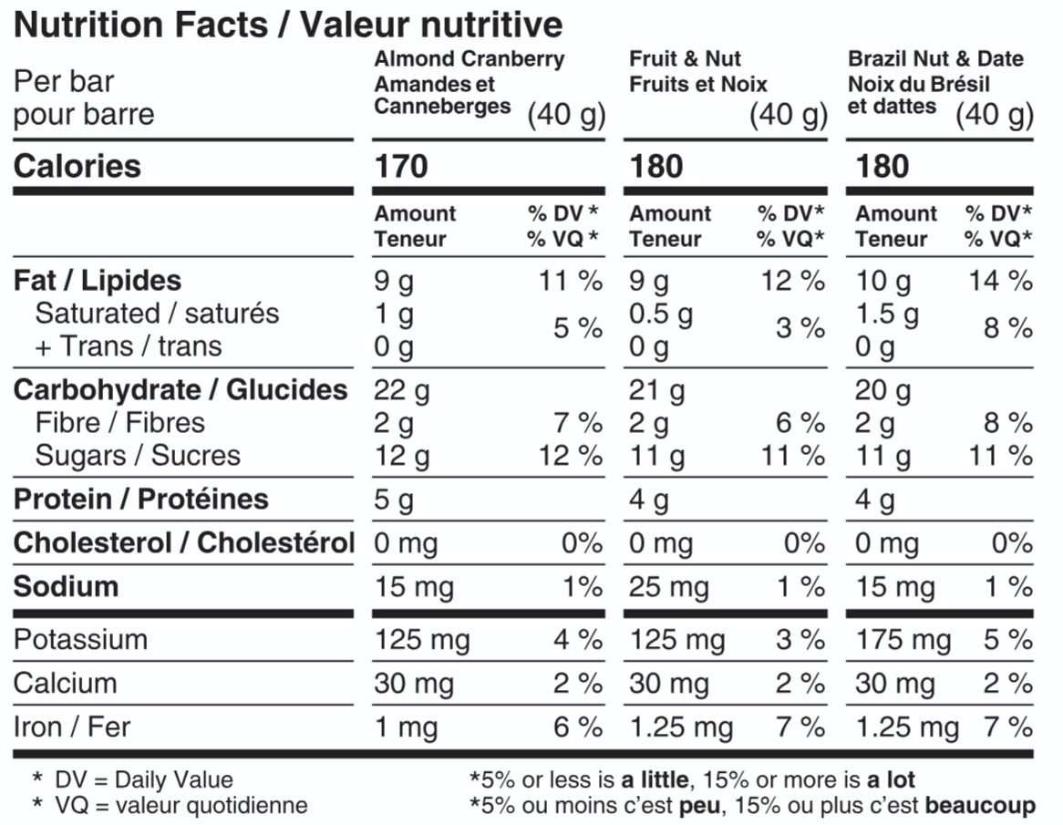 72 Bar Snack Box - Vel Bars
